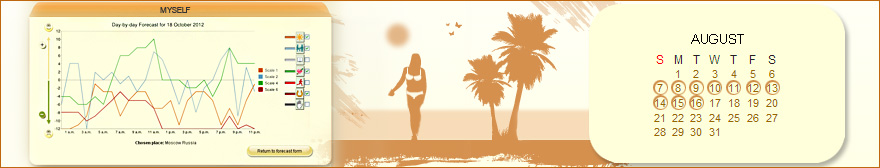 Месячный прогноз